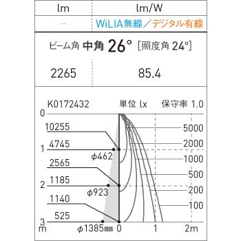 【法人様限定】パナソニック NTS62590RK9 天井埋込型　LED（調色）　ユニバーサルダウンライト　配光調整機能付　調光タイプ　TOLSO_3