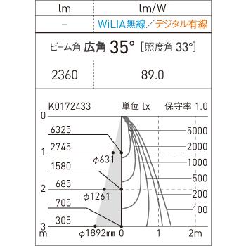 【法人様限定】パナソニック NTS62590RK9 天井埋込型　LED（調色）　ユニバーサルダウンライト　配光調整機能付　調光タイプ　TOLSO_4
