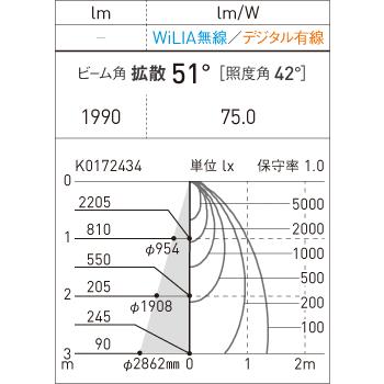 【法人様限定】パナソニック NTS62590RK9 天井埋込型　LED（調色）　ユニバーサルダウンライト　配光調整機能付　調光タイプ　TOLSO_5