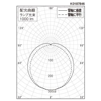 ライト/照明/LED シームレス建築部材 6500K〜2700K 調光器別売 電源