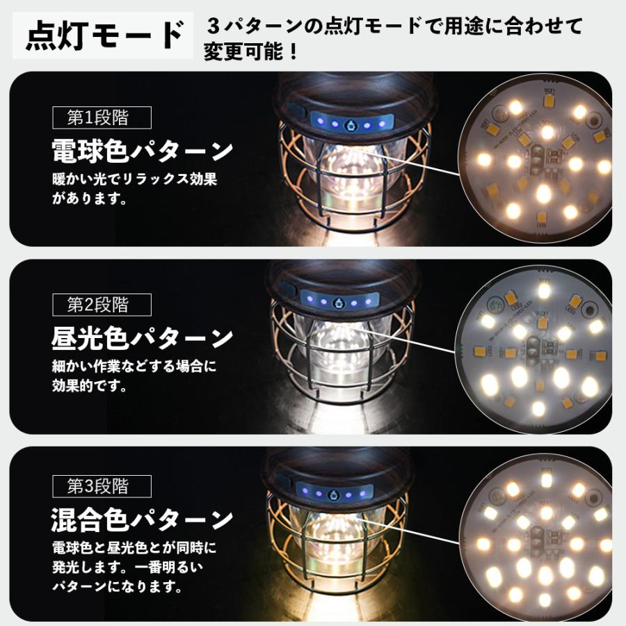 ランタンLEDレトロ 充電式 3600mAh Type-C キャンプ アウトドア 防水
