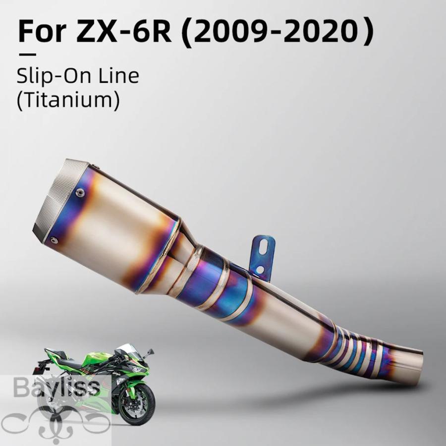 並行輸入品】 スリップオンライン排気サイレンサー チタン合金 zx6r Zx