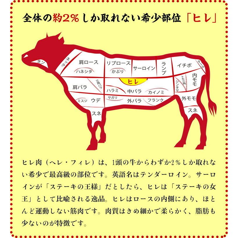 最高ランクA5等級の黒毛和牛ステーキ 3種類から選べる！ FF｜kouragumi｜08