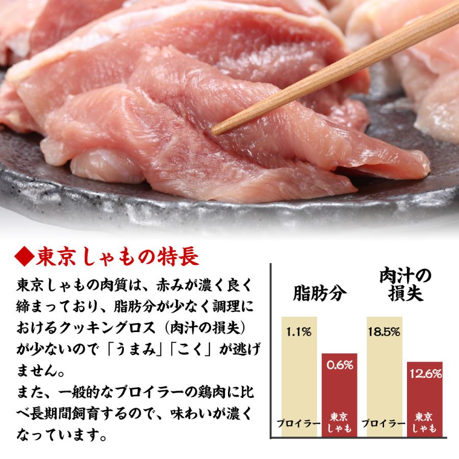 東京しゃも もも＆むね肉セット 500g 軍鶏 シャモ 高級 焼き鳥 焼鳥 軍鶏鍋 親子丼 地鶏 お土産 鶏肉 鳥肉 ギフト お取り寄せ｜kouragumi｜04