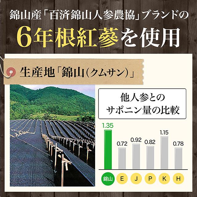 参之元 高麗人参 サプリメント 6年根・高麗紅参精タブレットGOLD（40