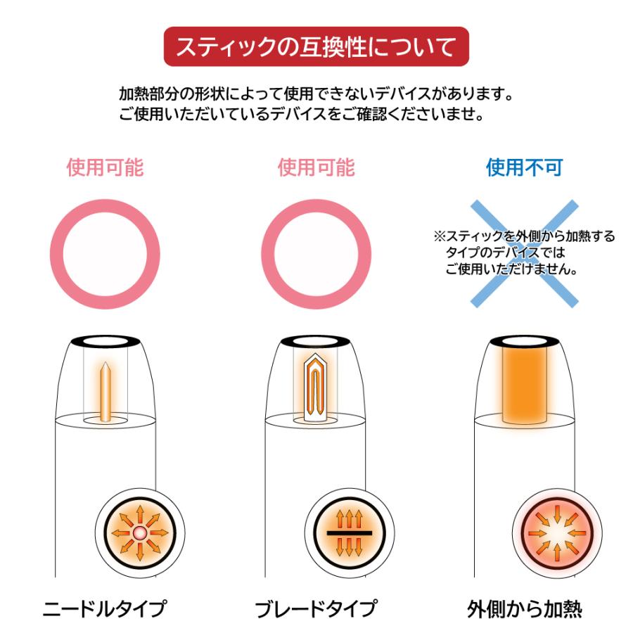 OiXi 加熱式 タバコ 交換用スティック 10箱×20本 (200本) ニコチン0 アイコス 互換 (イルマ除外) HNB 電子タバコ 禁煙グッズ タバコスティック ニコレス | OiXi | 03