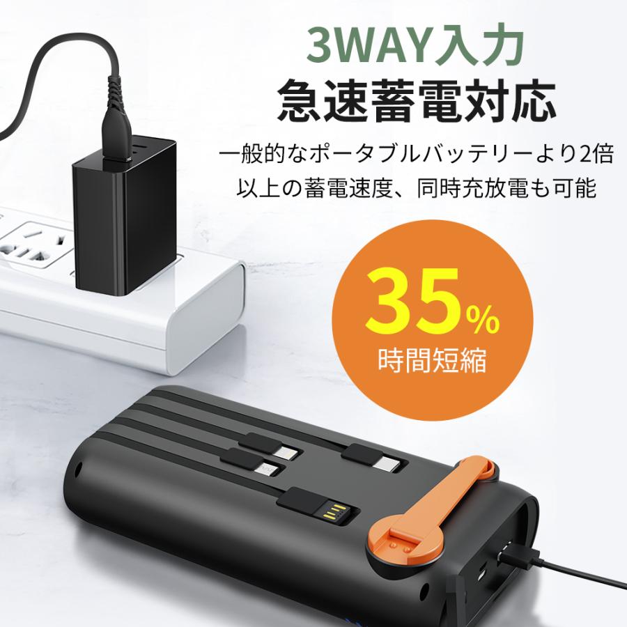 ソーラー モバイルバッテリー 61200mAh 超大容量 3.0A急速充電 5台同時充電可能 ケーブル内蔵 急速充電 ソーラーチャージャー 手回し 大容量 4WAY蓄電可能 PSE｜kouseisyouten｜11