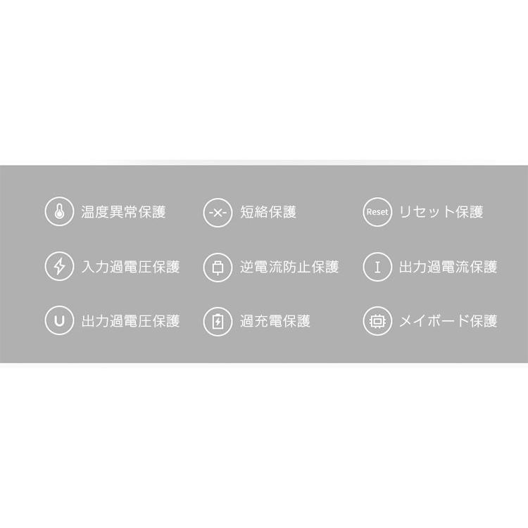 モバイルバッテリー 000mah 大容量 Iphone7 Iphone7plus Iphone8 Iphone X 充電器 軽量 スマホ 携帯充電器 Xperia Galaxy Cdb2m3 宏盛商店 通販 Yahoo ショッピング
