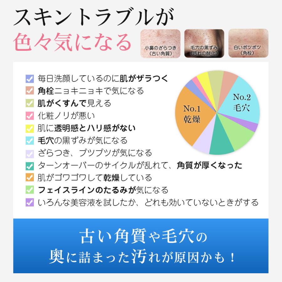 ウォーターピーリング 美顔器 ニキビ リフトアップ 1台4役 超音波 EMS