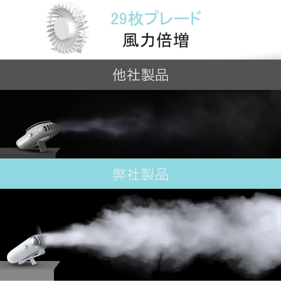 CASA Lomaya 首掛け扇風機 卓上＆腰掛け＆首掛け＆手持ち」 LOMAYA 多機能扇風機 1台4役 4800mAh