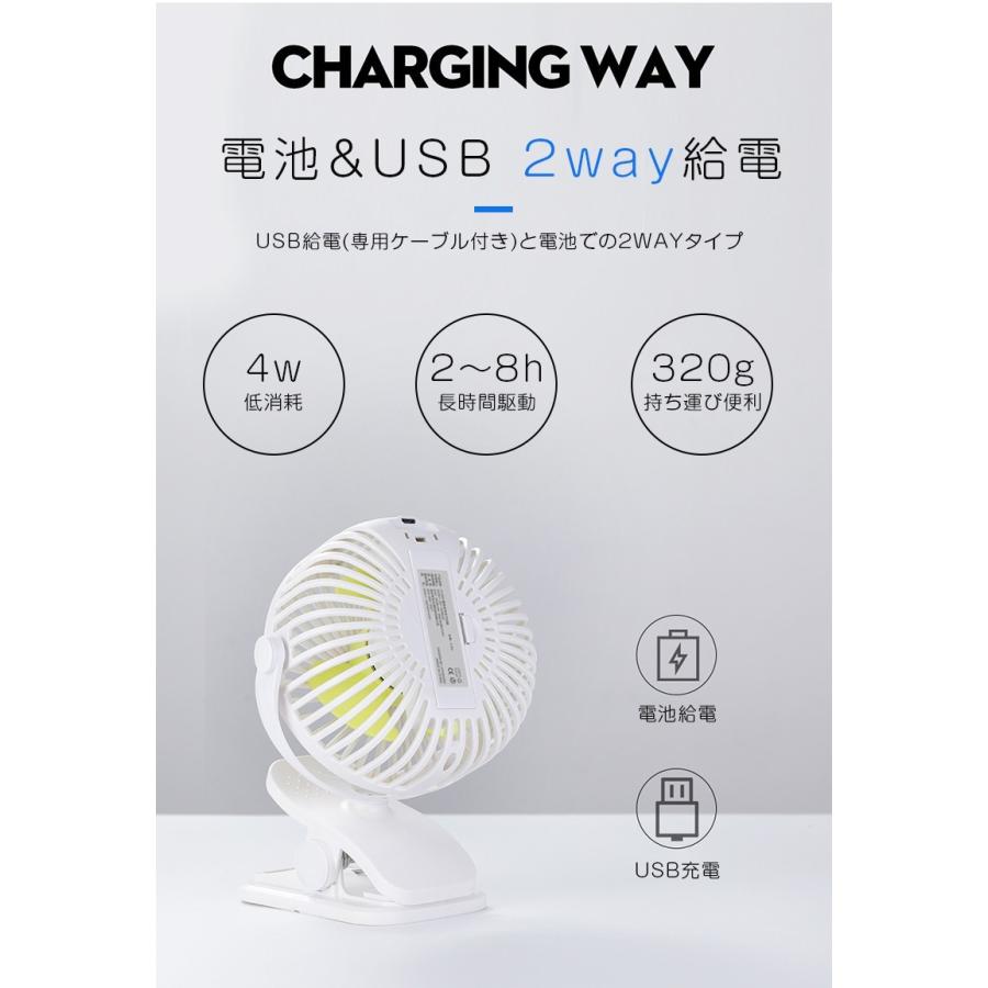 扇風機 クリップ式扇風機 Usb扇風機 充電式 卓上 クリップ型 静音 ミニ扇風機 360度角度調整 Usbファン デスク パソコン Pc オフィス Usb接続 卓上扇風機 父の日 Fsxkjz 宏盛商店 通販 Yahoo ショッピング