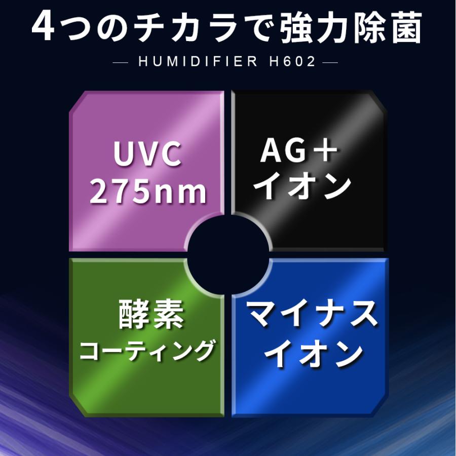 加湿器 最大18畳対応 気化式加湿器 4重除菌 上部給水 加湿機 気化式 自動湿度調整 タイマー付き お手入れ 乾燥対策 ウイルス対策 超静音 省エネ 節電 うるおい｜kouseisyouten｜15