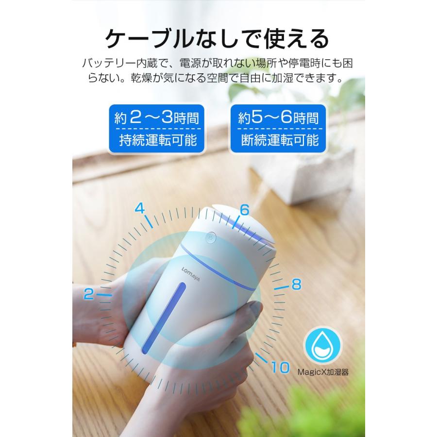 加湿器 卓上 次亜塩素酸水対応 おしゃれ 超音波 大容量 350ml 加湿器 卓上 次亜塩素酸水対応 おしゃれ 超音波 大容量 350ml