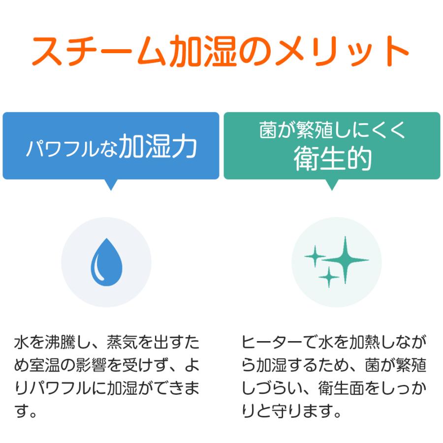 セラミックファンヒーター 1台3役 122枚加熱プレート 2秒速暖 対流式加熱 自動温度調節 スチーム式加湿 タイマー機能 衣類乾燥 転倒自動OFF 省エネ 年内緊急｜kouseisyouten｜10