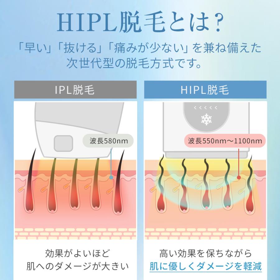 1台で全身ケア」HIPL 光脱毛器 自宅用 2WAY仕様 5段階出力調整 低刺激