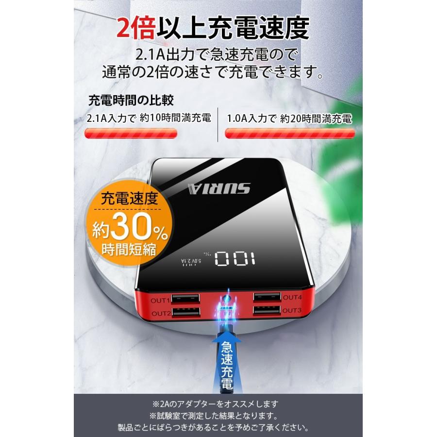 2020最新版 モバイルバッテリー 26800mah 大容量急速充電 4usb出力ポート Ledライト付 Lcd残量表示 スマホ充電器 Iphone Android対応 Pse認証済 Tsuneo Ym826 宏盛商店 通販 Yahoo ショッピング