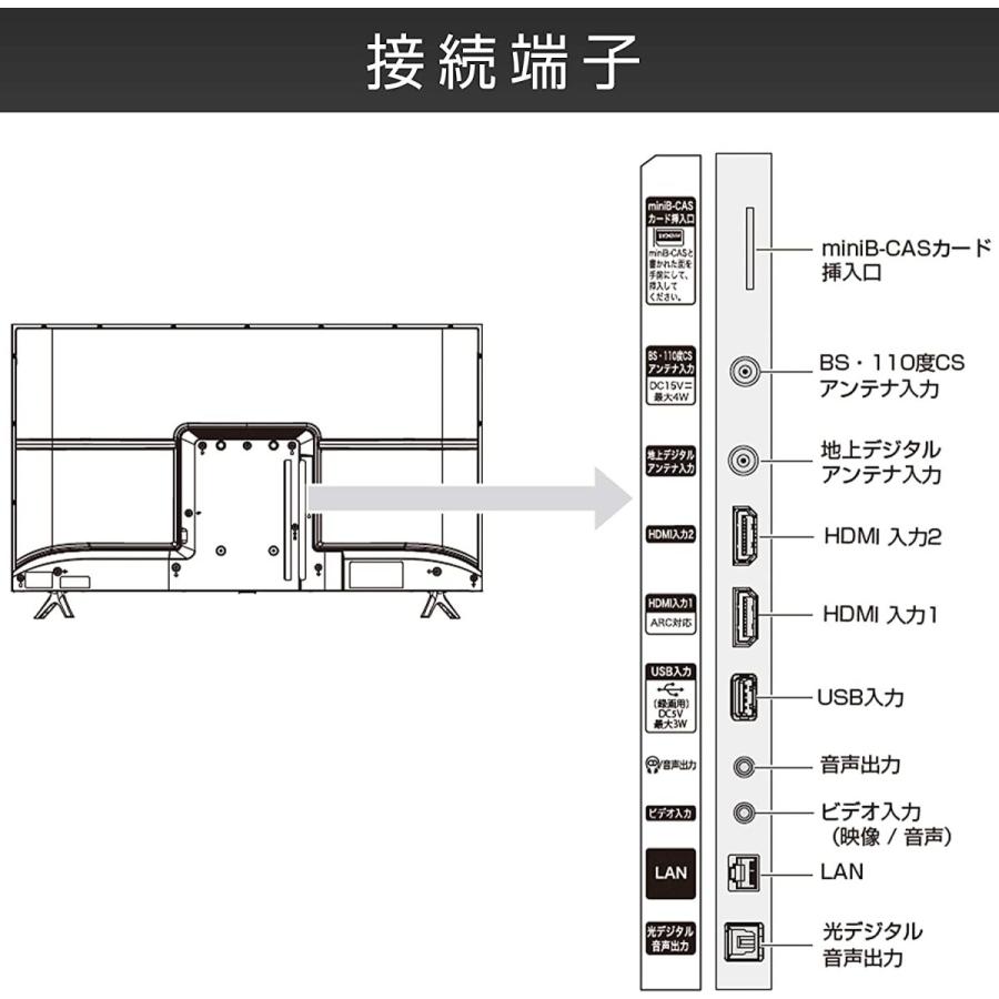 ハイセンス 40V型 フルハイビジョン 液晶テレビ 40A30G ダブルチューナー 外付けHDD裏番組録画対応 2021年モデル 3年保証 : 40A30G:KOUSHOU プラザー - 通販 - Yahoo!ショッピング ハイセンス 40V型 フルハイビジョン 液晶テレビ 40A30G ダブルチューナー 外付けHDD裏番組録画対応 2021年モデル 3年保証 : 40A30G:KOUSHOU プラザー - 通販 - Yahoo!ショッピング