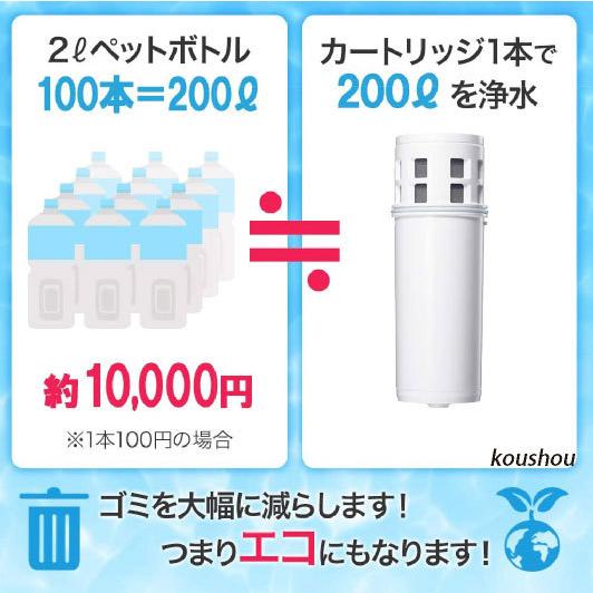 正規品 三菱ケミカル・クリンスイ 浄水器 交換カートリッジ 3個 正規品 三菱ケミカル・クリンスイ 浄水器 交換カートリッジ 3個