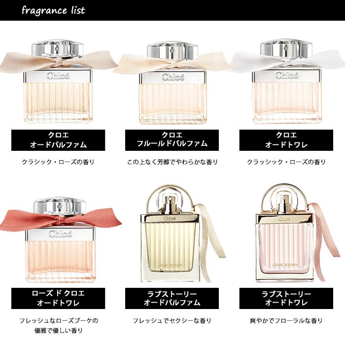 香水 クロエ Chloe アトマイザー 選べる2本セット 各1 5ml レディース メール便送料無料 set 香水の館 Yahoo 店 通販 Yahoo ショッピング