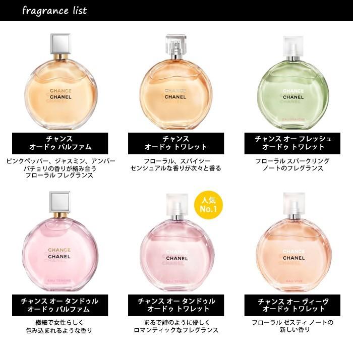 【4ml】香水 シャネル CHANEL レディース アトマイザー 選べる4本セット 各4ml お試し 【メール便送料無料】｜kousui-kan｜04