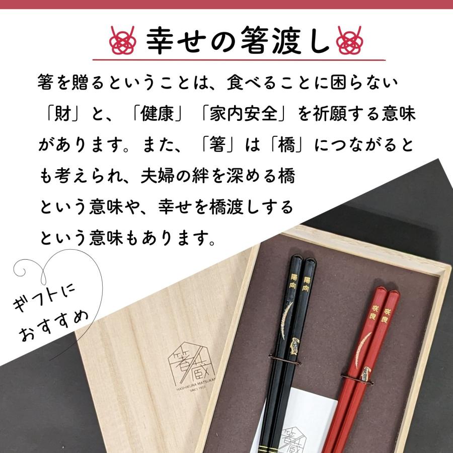 【箸名入れ対応可】子供箸 食洗機対応 若狭 もぐもぐごっくん箸 練習 トレーニング 16.5cm マツ勘 矯正箸 三角形 カラフル かわいい 持ちやすい 日本製 木製｜kousui-takagisa｜14