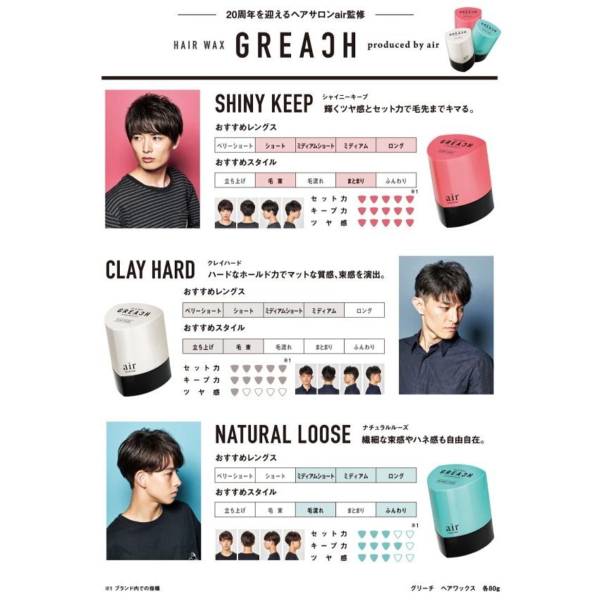グリーチ Greach クレイハード ヘアワックス 80g 周年を迎えるヘアサロンair監修 あすつく Acg801 080 香水カンパニー 通販 Yahoo ショッピング