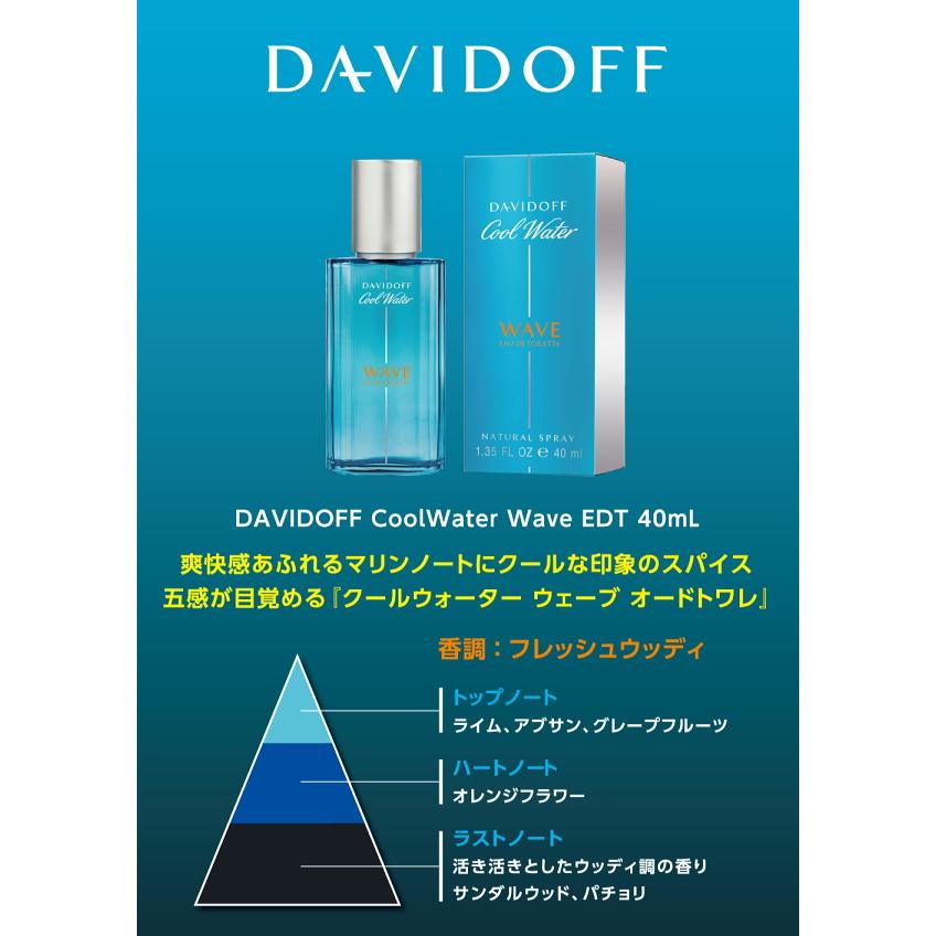 Davidoff（ダビドフ） 並行輸入品 クールウォーター ウェーブ EDT SP
