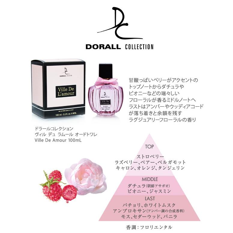 並行輸入品 ドラール コレクション DORALL COLLECTION ヴィル デュ