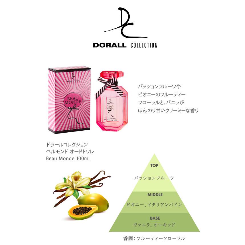 並行輸入品 ドラール コレクション DORALL COLLECTION ベルモンド Beau