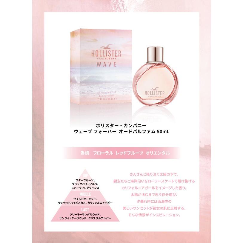 Hollister 並行輸入品 ホリスター HOLLISTER ウェーブ フォーハー EDP