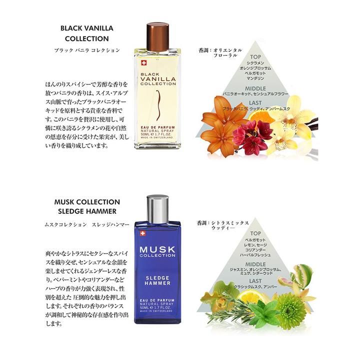 MUSK COLLECTION ムスクコレクション EDP SP 50ml 【香水