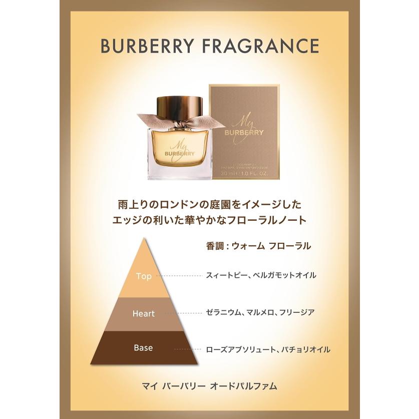 BURBERRY（バーバリー） 並行輸入品 マイバーバリー オードパルファム