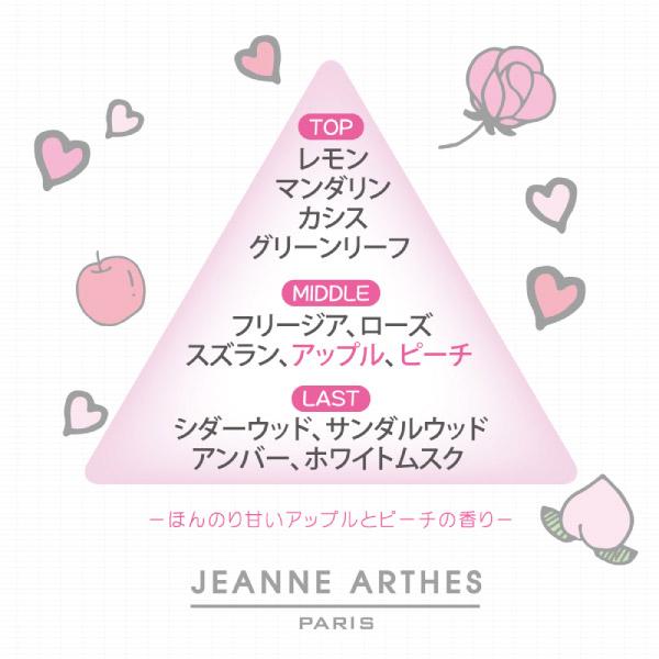ジャンヌ・アルテス（JEANNE ARTHES） 並行輸入品 ジャンヌ アルテス