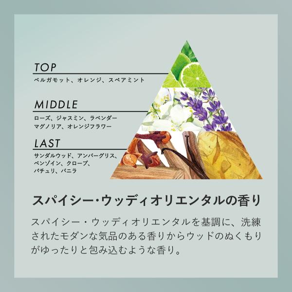 PARFA TUNE 初回生産限定版(お香付き)アーティストSIRUP PARFA TUNE 初回生産限定版(お香付き)アーティストSIRUP