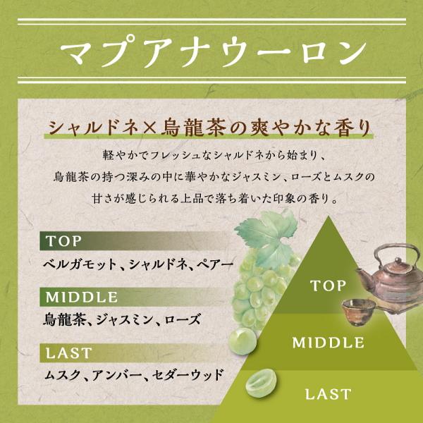 Pua Nanala（プアナナラ） みちょぱ 池田美優 プロデュース香水 プア