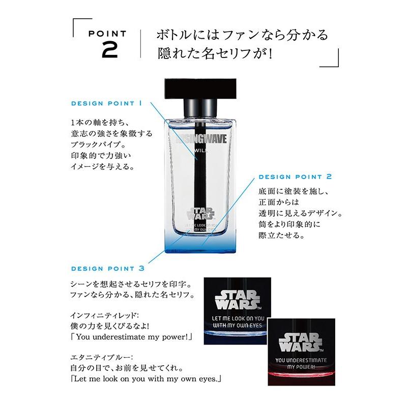 RISINGWAVE（ライジングウェーブ） ウィル オードトワレ エタニティ