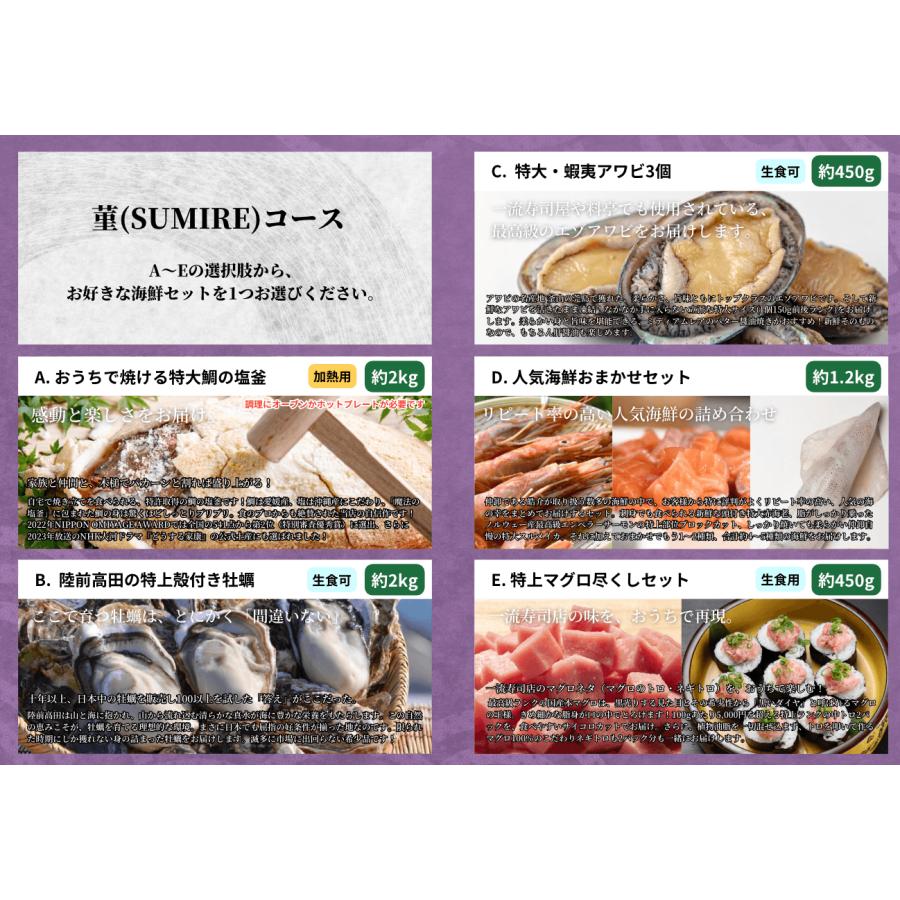 イベント景品】豪華海鮮15000円コース グルメカタログギフト（A3パネル