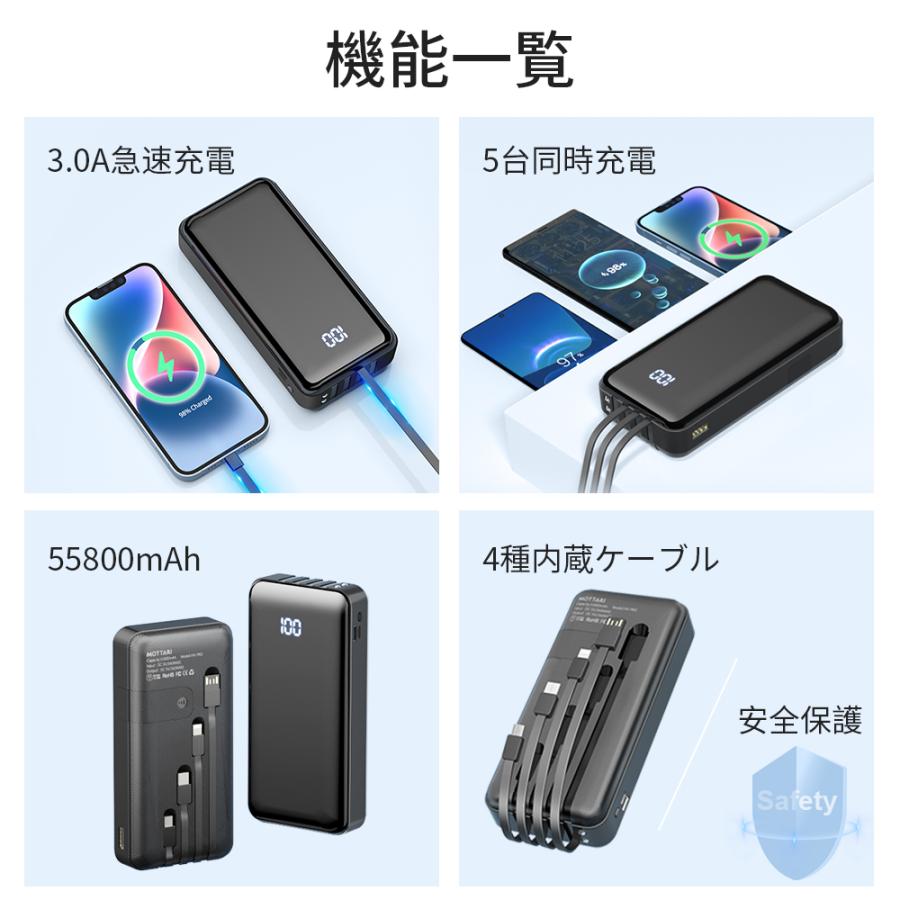 モバイルバッテリー 大容量 3.0A急速充電 55800mAh ケーブル内蔵 type