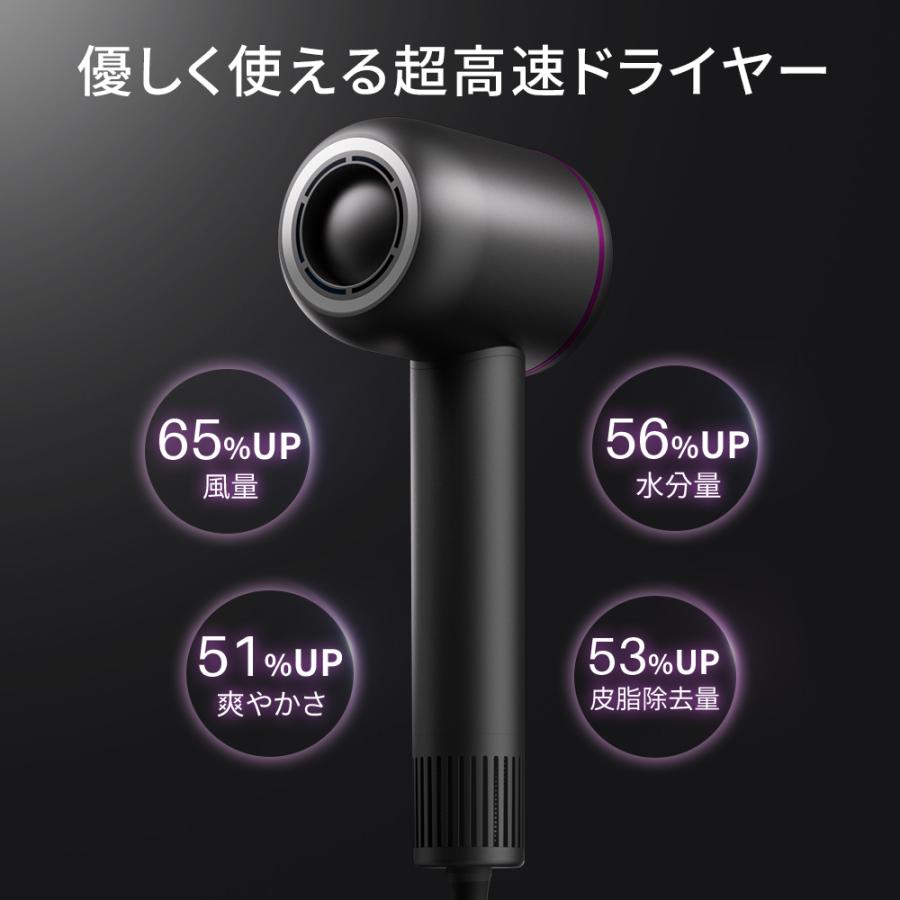 ✳️ ドライヤー　大風量 高速ヘアドライヤー　小型 コンパクト 静音 軽量 旅行 ドライヤー ヘアドライヤー 大風量 速乾 時短 低温ドライヤー 8億