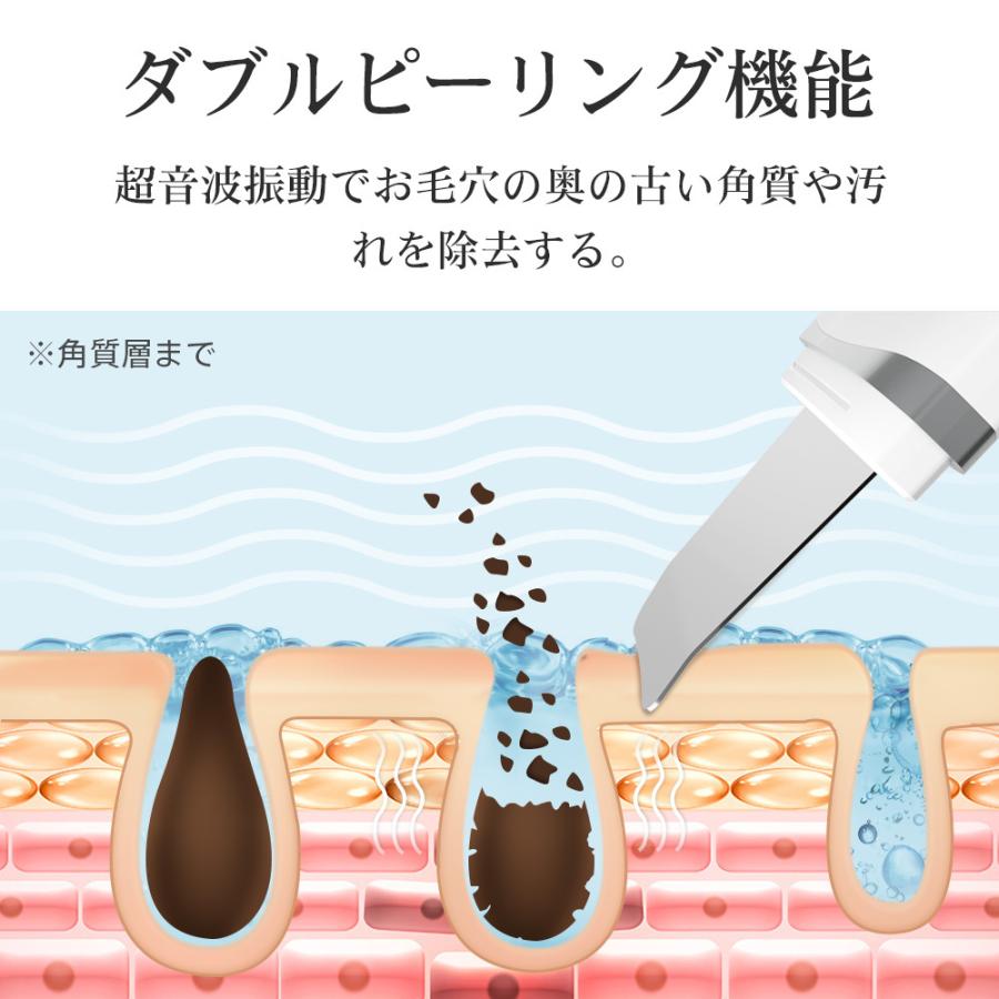 ウォーターピーリング 美顔器 毛穴ケア 超音波ピーリング イオン導入/導出 温熱機能付 USB充電式 電池残量表示 洗顔器  汚れとり 黒ずみ ニキビ | iFusion | 07