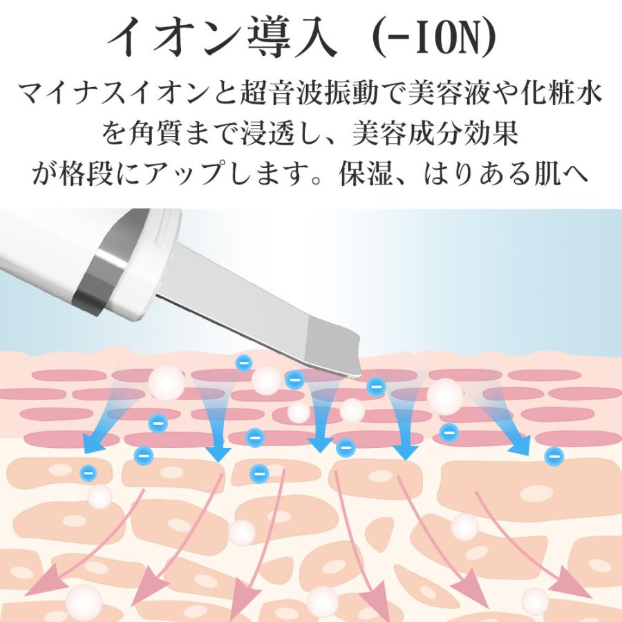 iFusion ウォーターピーリング 美顔器 毛穴ケア 超音波ピーリング