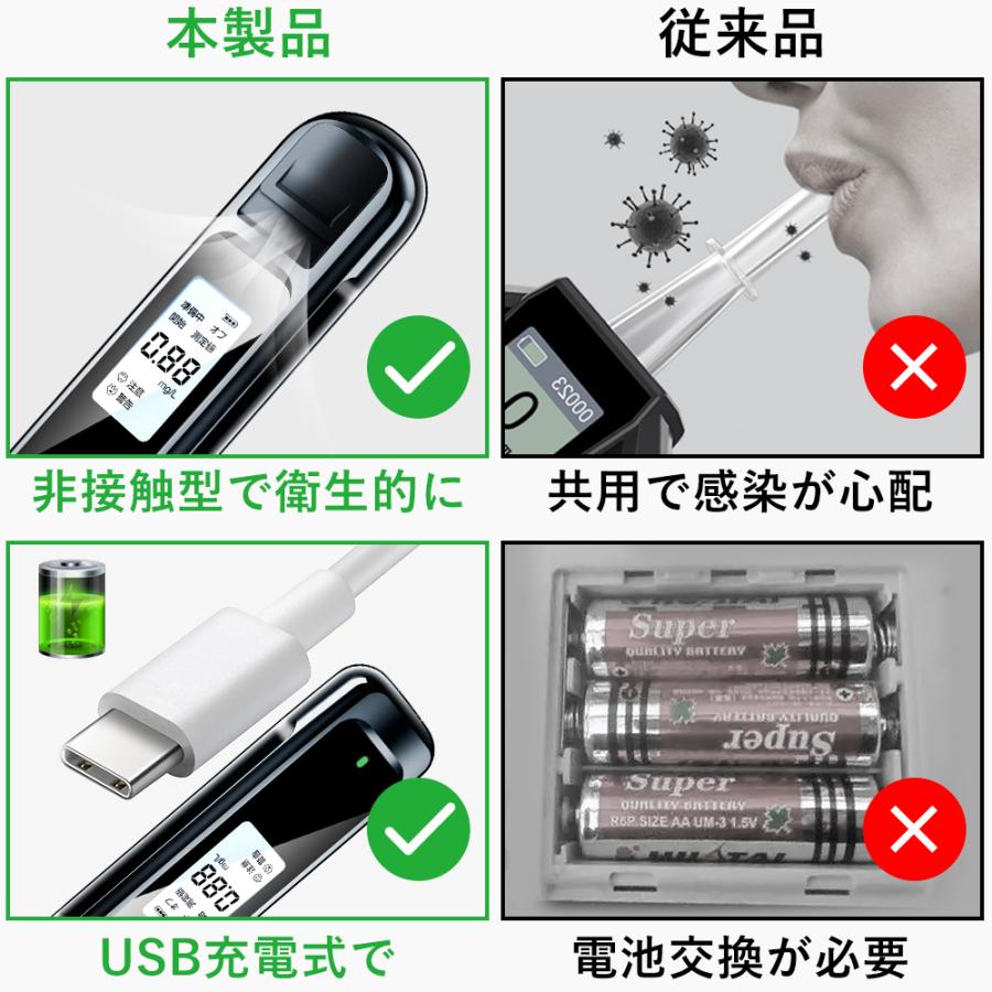 売れ筋No.1】アルコールチェッカー アルコール検知器 3秒高速測定 高