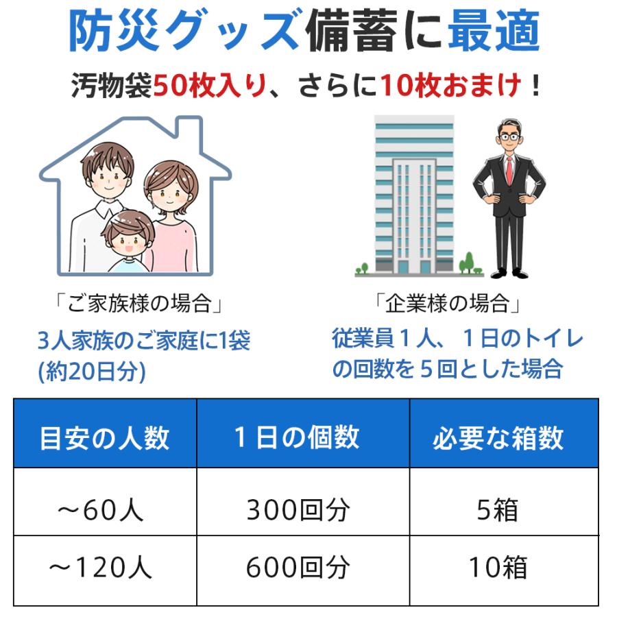 2箱セット」簡易トイレ 非常用トイレセット 120回分 防臭袋 防災グッズ