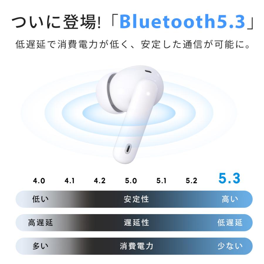 ワイヤレスイヤホン Bluetooth5.3 カナル型 自動ペアリング IPX6防水 高音質 ノイズキャンセリング タッチ操作 音声アシスタン ブルートゥース イヤホン｜kousyoustore｜04