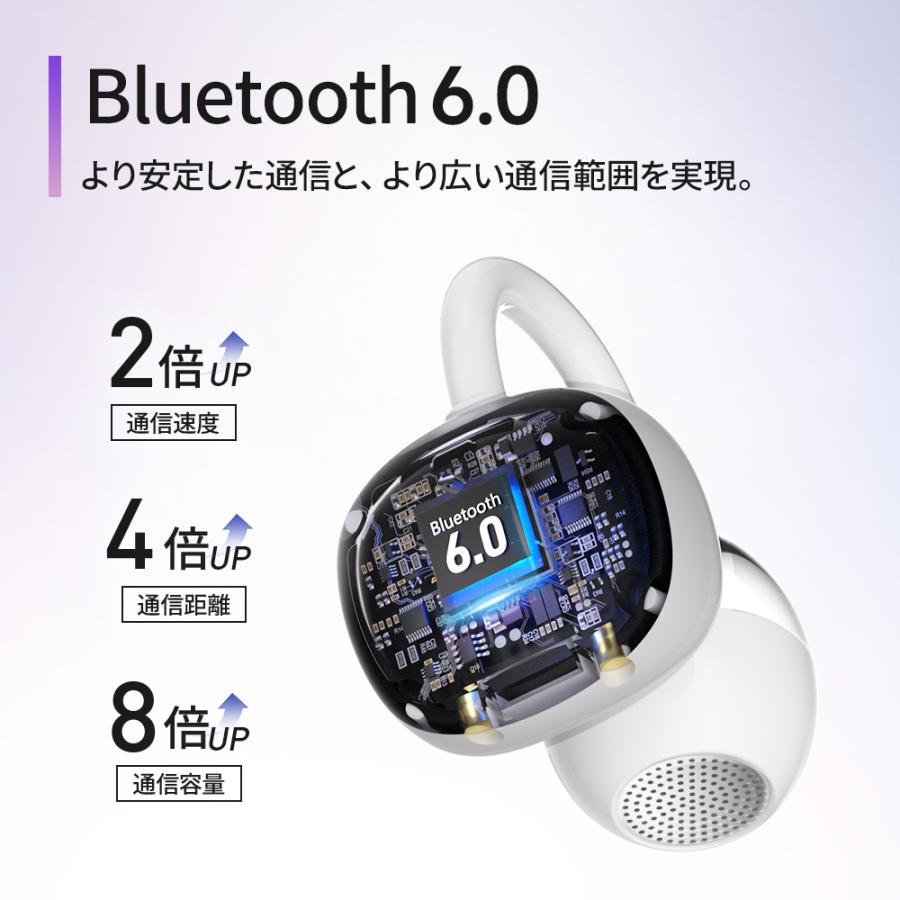 Geekin Bluetooth6.0 最新型 ワイヤレスイヤホン 骨伝導イヤホン 超