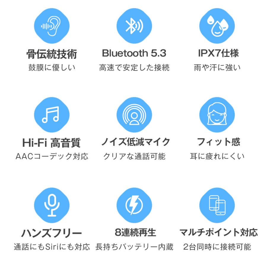 Bluetooth5.3 最新型 骨伝導イヤホン 超軽量 ワイヤレスイヤホン 耳掛け マイク付き ヘッドホン 自動ペアリング 両耳通話 IPX7防水 Hi-Fi高音質 iPhone Android｜kousyoustore｜03