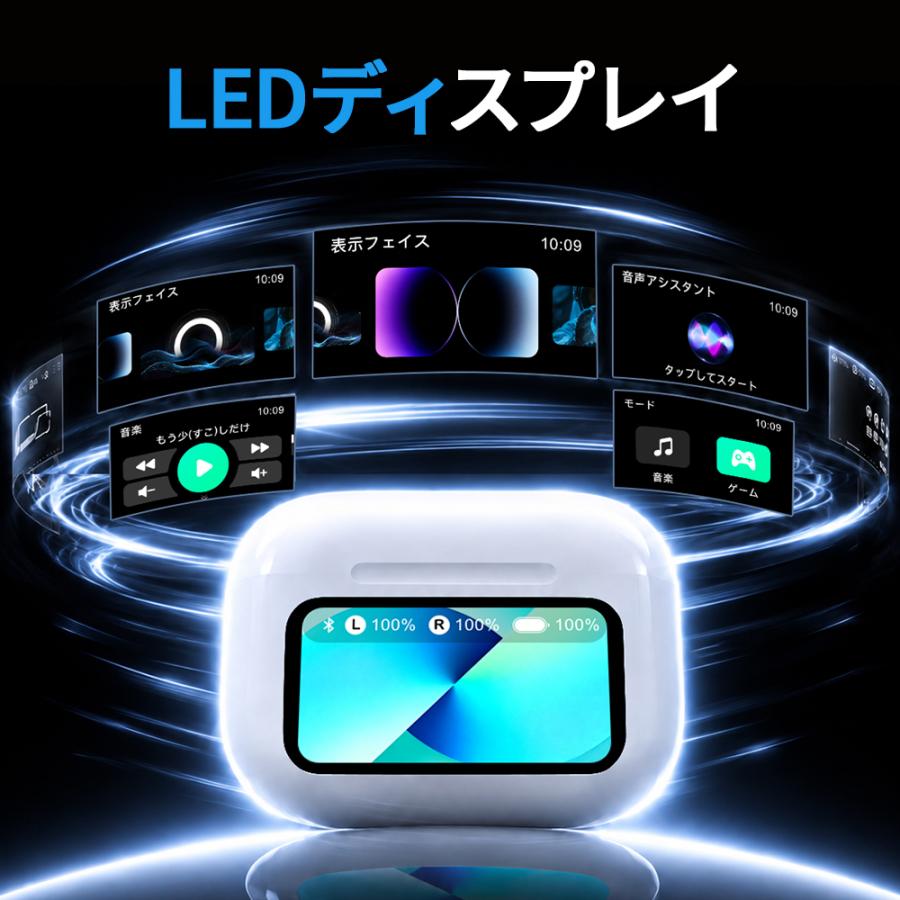Geekin Bluetooth6.0 最新型 ワイヤレスイヤホン 骨伝導イヤホン 超