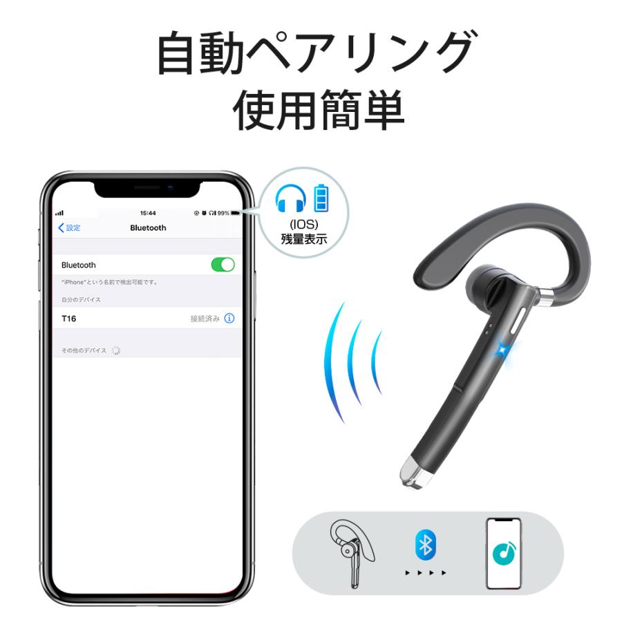 2台同時接続可能 Bluetooth5 2 充電ケース付き ヘッドセット 片耳ワイヤレスイヤホン ビジネス ミュート機能通話 無痛装着 超軽量 耳掛け型 左右耳通 Ejdet160he Kousyo Store 通販 Yahoo ショッピング