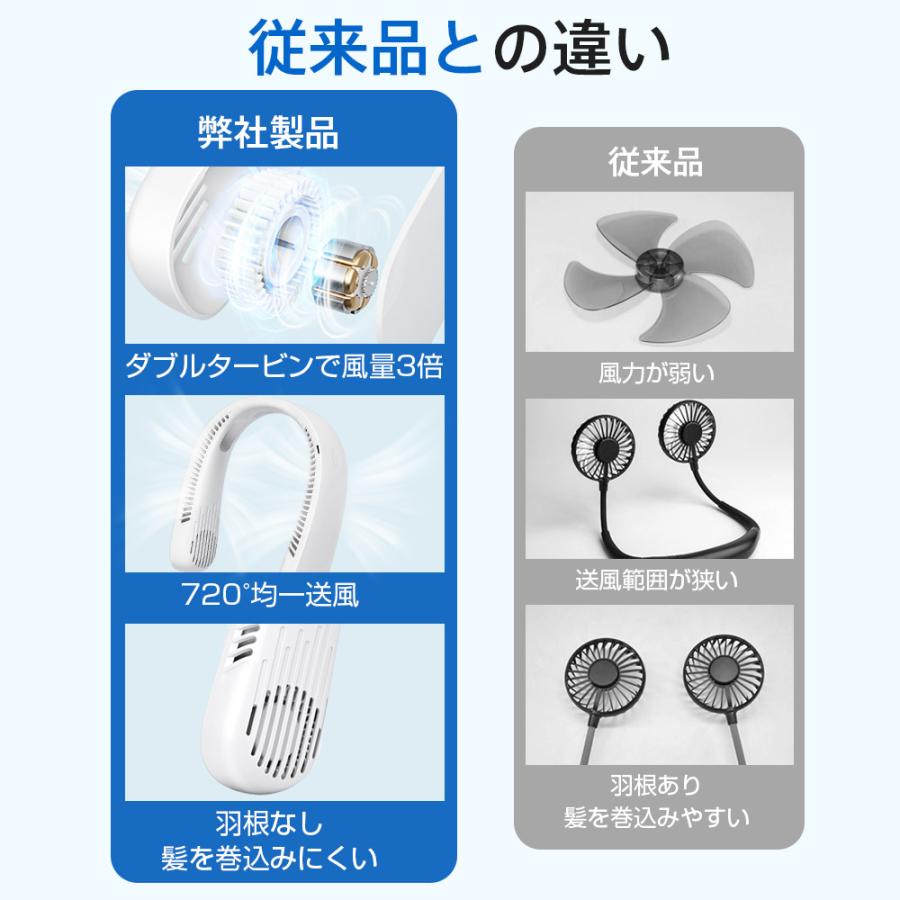 2重冷却構造！」首掛け扇風機 720度全面送風 首かけ扇風機 1秒瞬間冷却