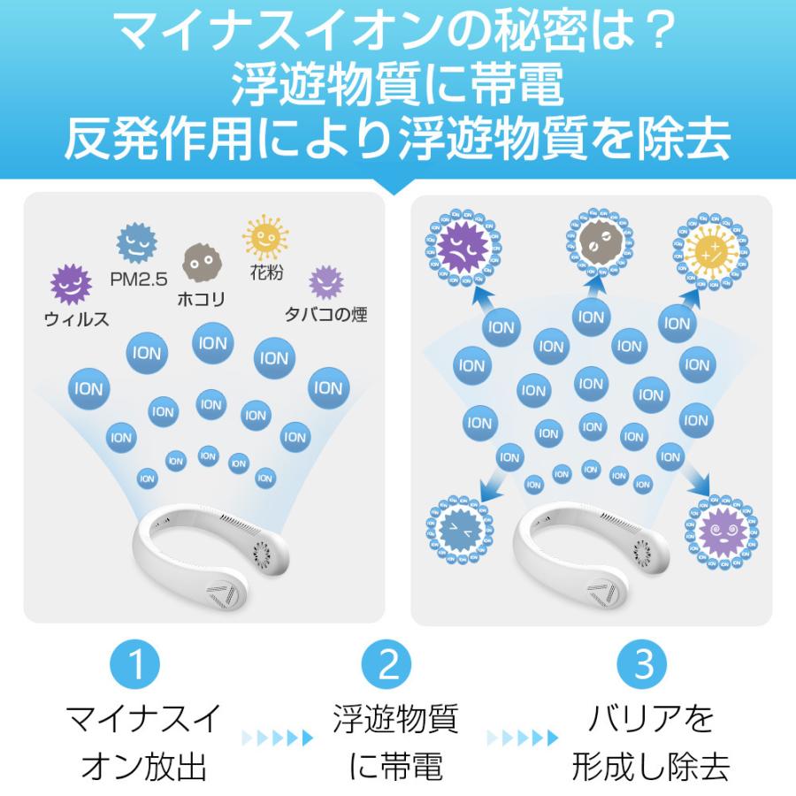 首かけ扇風機 ネッククーラー 首掛け扇風機 ネックファン 携帯扇風機 冷却グッズ エアーファンマイナスイオン 対応 除菌 羽根なし USB充電式 3段階風量調節｜kousyoustore｜08